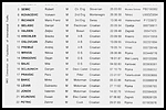 maersk-jenaz_178-crewlist-09-04-06-gr.png