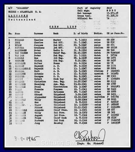 rom_074-crewlist-65-09-07.png