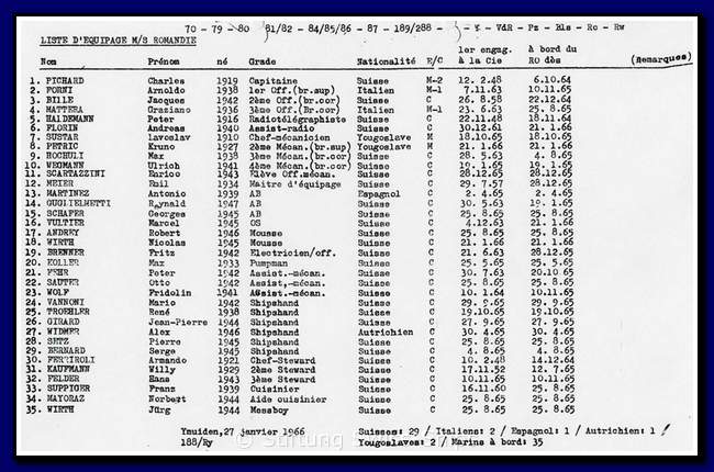rom_074-crewlist-66-01-27.png