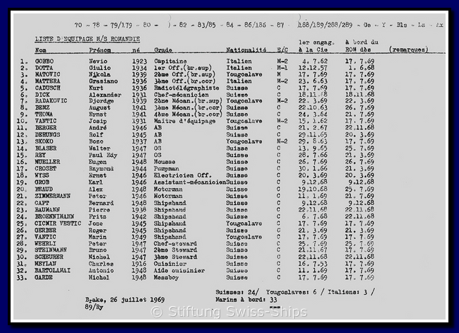 crewliste-rom_074-1969-07-26.png