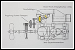 bauer-wach-turbine-001.png
