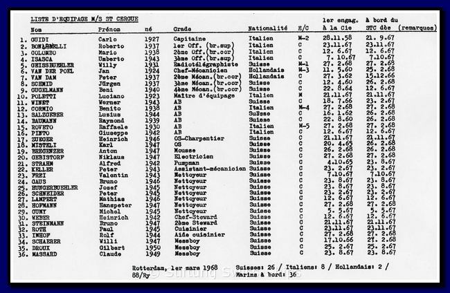 68-03-01-crewlist-st-cergue_078.png