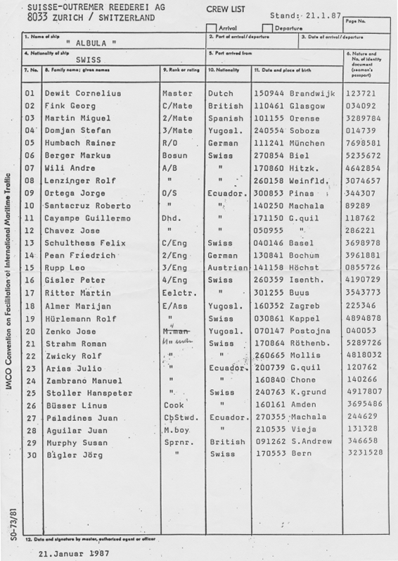 Crewlist 21.01.1987
