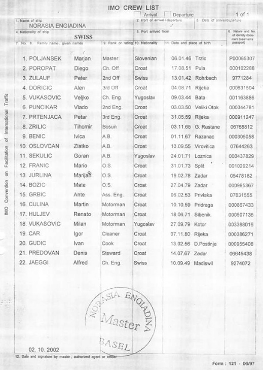Crewlist NORASIA ENGIADINA 2. Oktober 2002